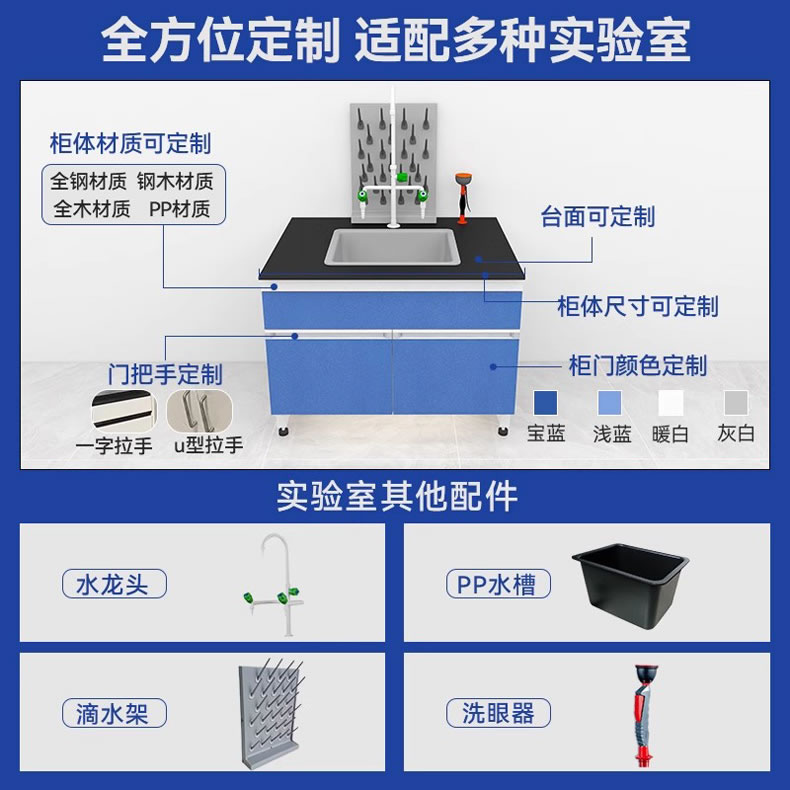 洗涤实验�?(3).jpg